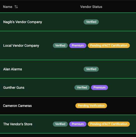 nFACT database