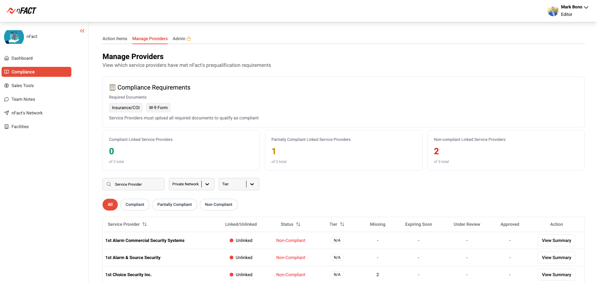 nFACT compliance dashboard showing Compliant, Partially Compliant, and Non-Compliant service provider counts