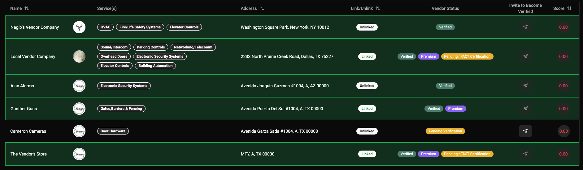 nFACT database